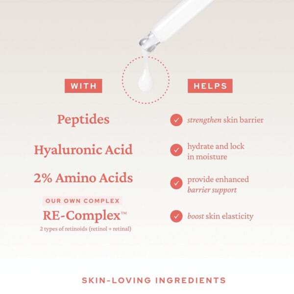 belif Super Drops Retinol & Peptide Barrier Serum 30ml - Sérum anti-âge pour une peau plus ferme, des pores resserrés & une barrière cutanée renforcée. Infographie ingrédients